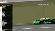 Canapino volvió a marcar el camino en el TC Virtual