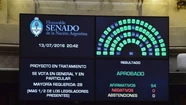 Ley Pyme, algunos aspectos claves