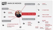 Sabbatella dijo que Clarín "no se va a burlar de la ley": ¿y Aldrey Iglesias?