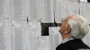 Las excepciones que contempla la ley electoral para no emitir el voto