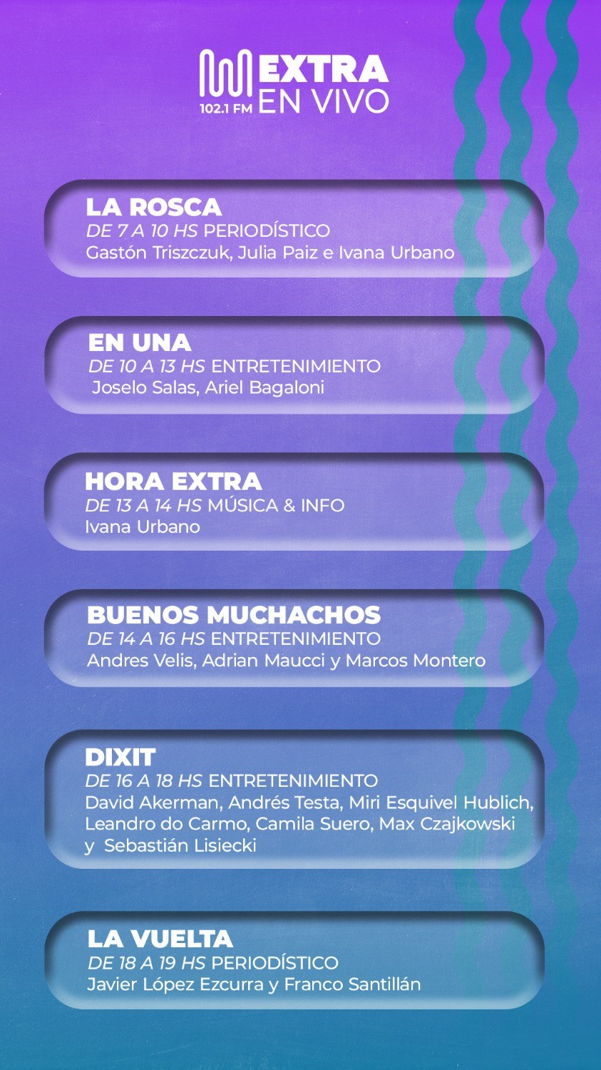 Nuestra programación
