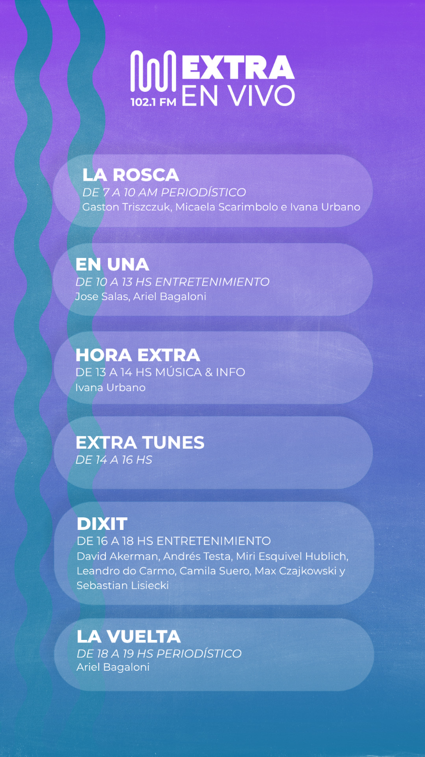 Nuestra programación
